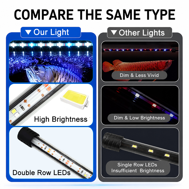 Lampu LED Strip Akuarium Spekt - Aquarium Planted Substrate ulasan dan harga