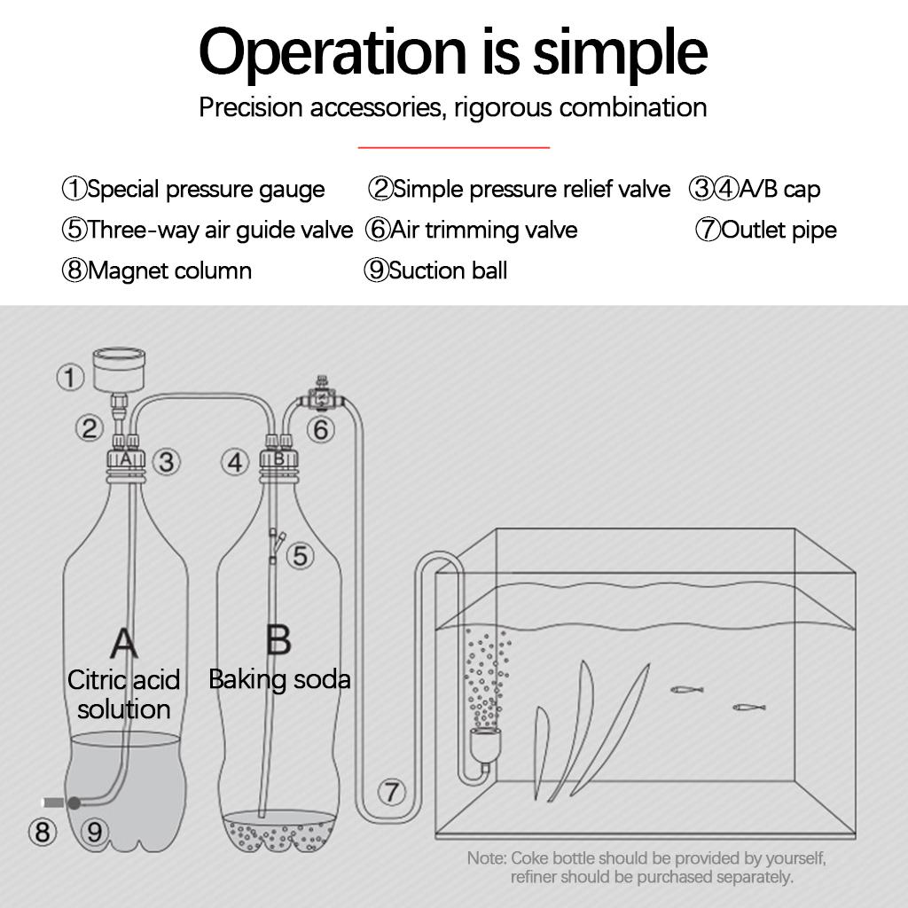 Kit Generator Sistem CO2 untuk - Aquarium Planted Tank Setup ulasan dan harga