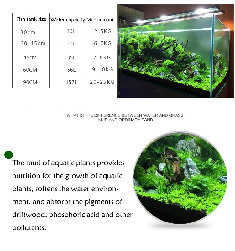 Bibit Tanaman Akuarium Tanah T - Aquarium Planted Substrate ulasan dan harga
